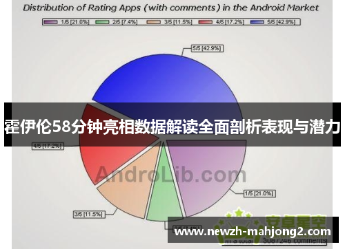 霍伊伦58分钟亮相数据解读全面剖析表现与潜力