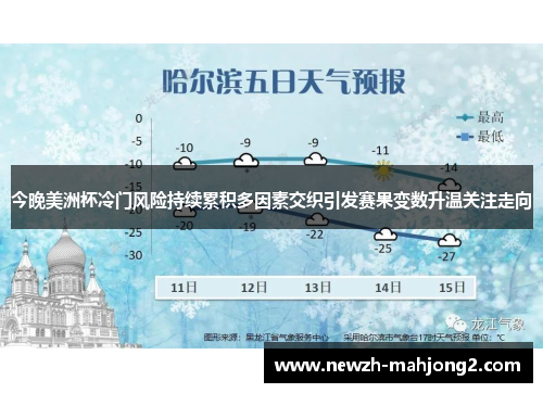 今晚美洲杯冷门风险持续累积多因素交织引发赛果变数升温关注走向 今晚美洲杯冷门风险持续累积多因素交织引发赛果变数升温关注走向