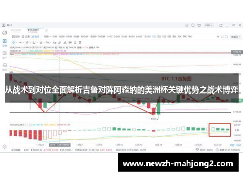 从战术到对位全面解析吉鲁对阵阿森纳的美洲杯关键优势之战术博弈 从战术到对位全面解析吉鲁对阵阿森纳的美洲杯关键优势之战术博弈