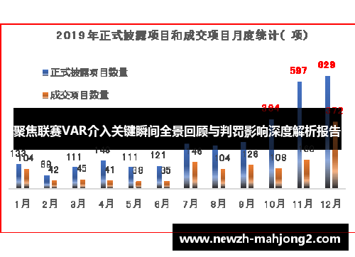 聚焦联赛VAR介入关键瞬间全景回顾与判罚影响深度解析报告 聚焦联赛VAR介入关键瞬间全景回顾与判罚影响深度解析报告